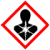 GHS08
